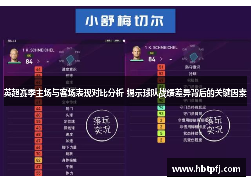 英超赛季主场与客场表现对比分析 揭示球队战绩差异背后的关键因素